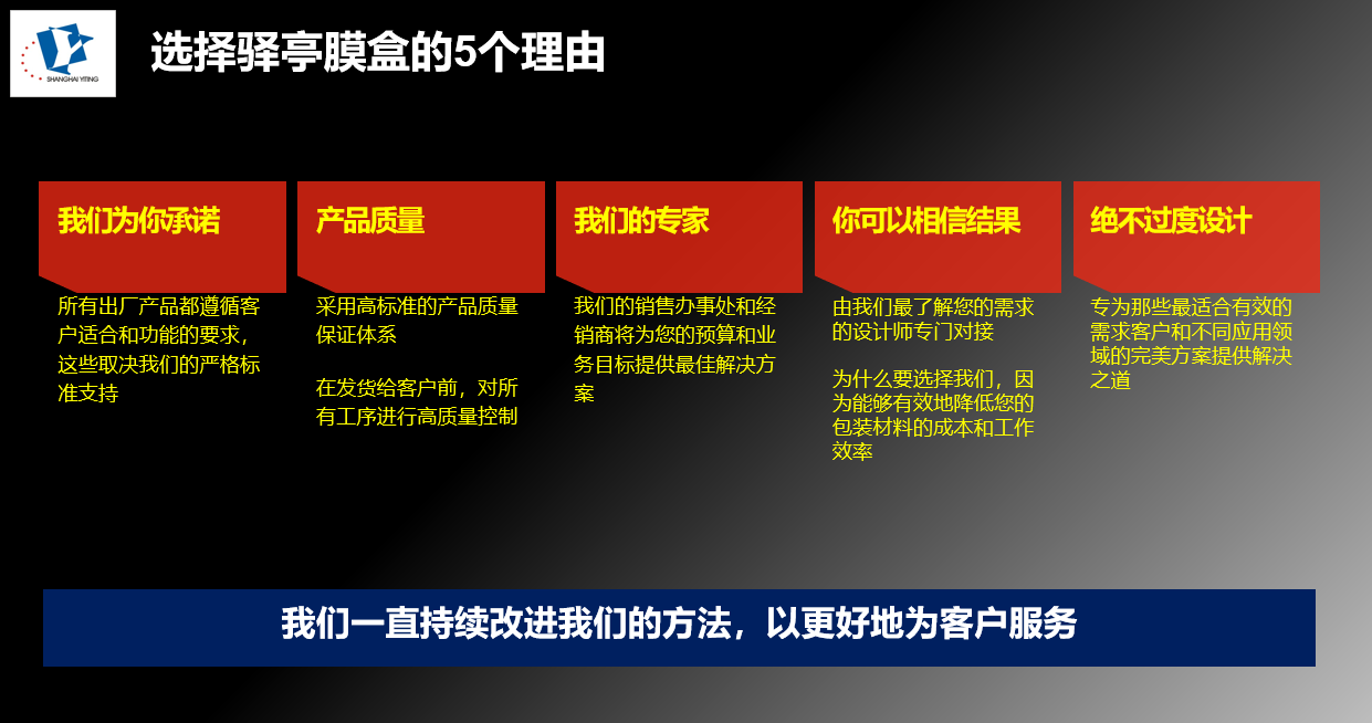 5 reasons for choose YT-CN.png