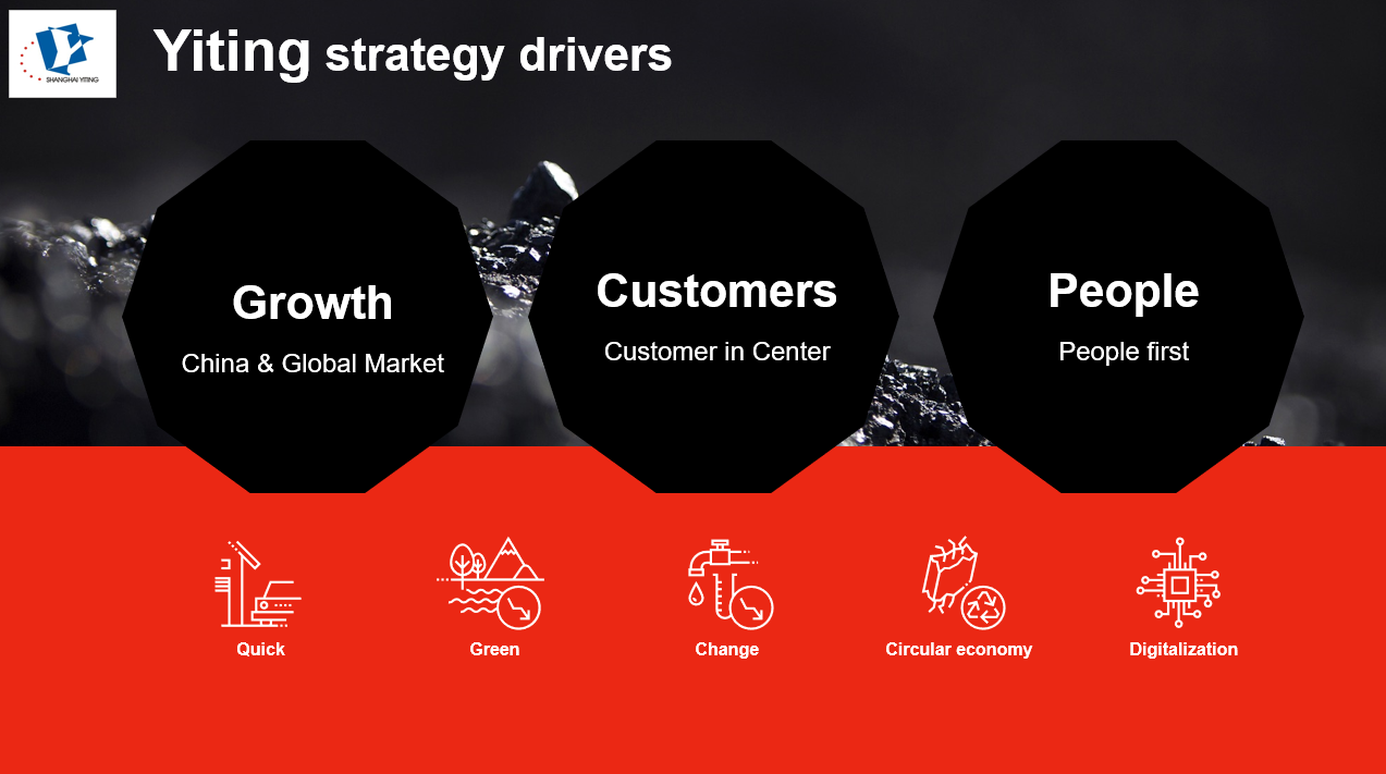 1731585077731201.png Growth Driver_EN.png